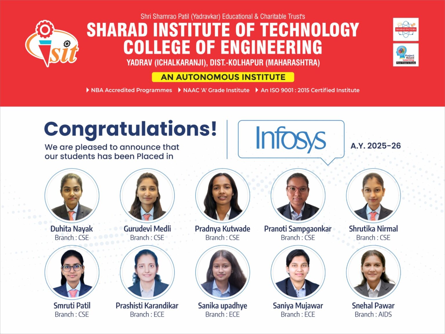Sitcoe Sharad Institute Of Technology College Of Engineering – An Automous ...