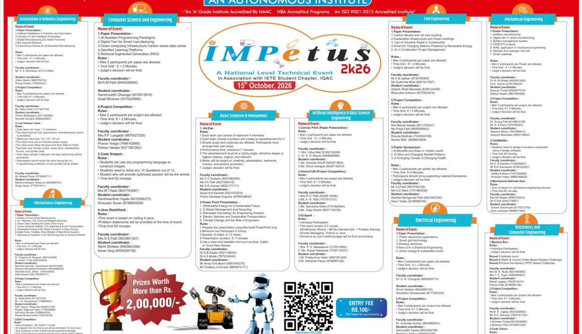 Impetus 2K26